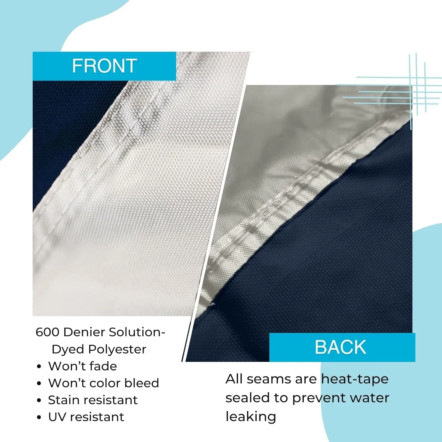 Trailerable Jet Ski Cover, Heavy Duty Waterproof Marine Grade 600D Solution-Dyed Polyester PWC Cover, Fits from 126" to 135" 3 Seater, Two Tone Navy/Gray Color