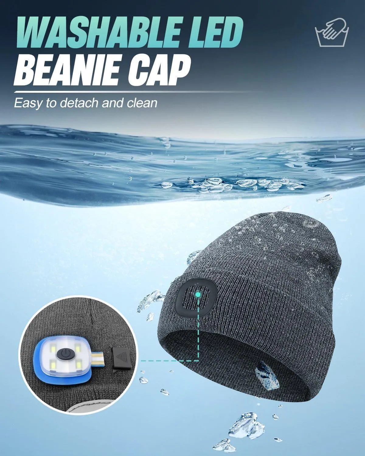 Unisex Beanie with Light, USB Rechargeable LED Headlamp Hat, Christmas Stocking Stuffers Gifts Warm Knitted Cap for Men Women Dad Mom Gray