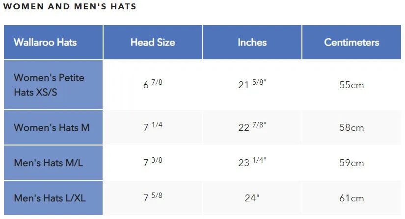 Wallaroo Petite Charlie Hat